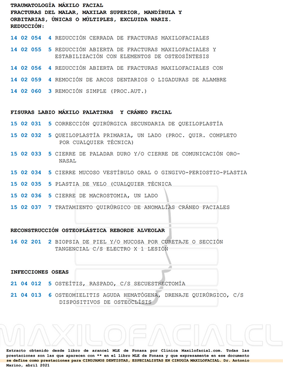 Arancel fonasa maxilofacial